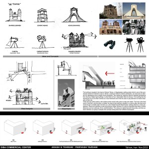 02-Diba-Diagram