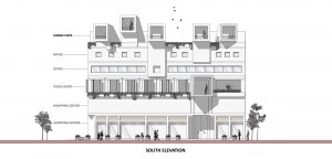 13-South Elevation
