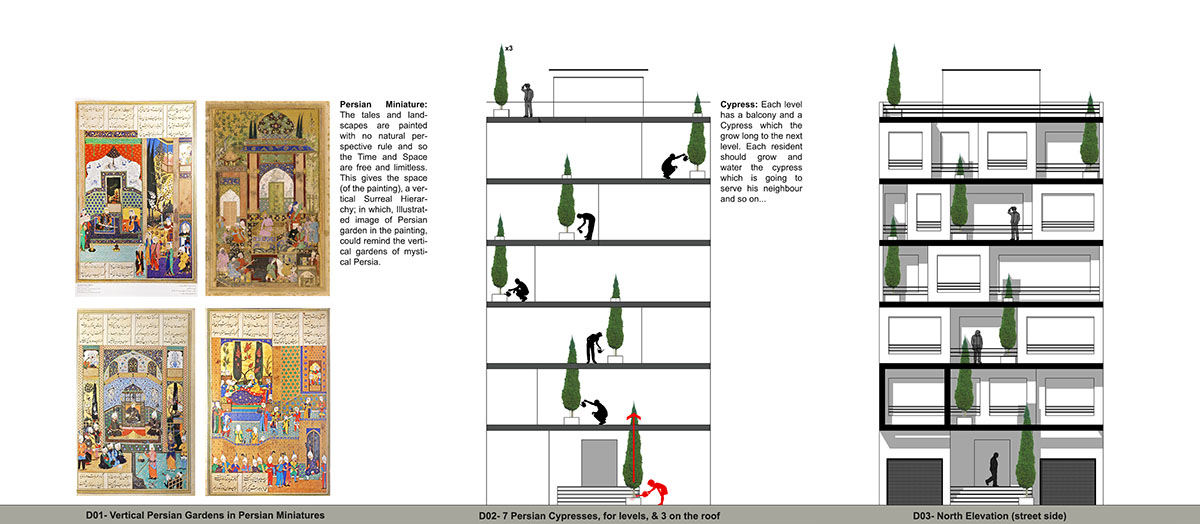 Diagram 01