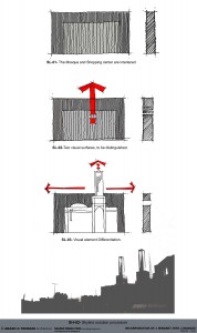 Diagram 02
