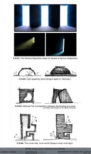 Diagram 03