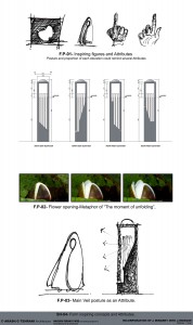 Diagram 04
