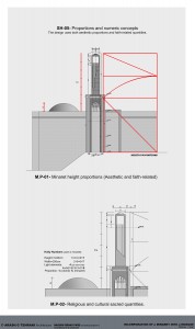 Diagram 05